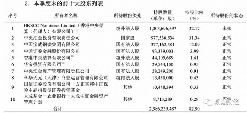 上海人保财险股份有限公司待遇怎么样？