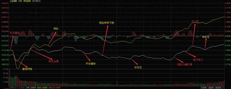 融金汇银股票怎么样？