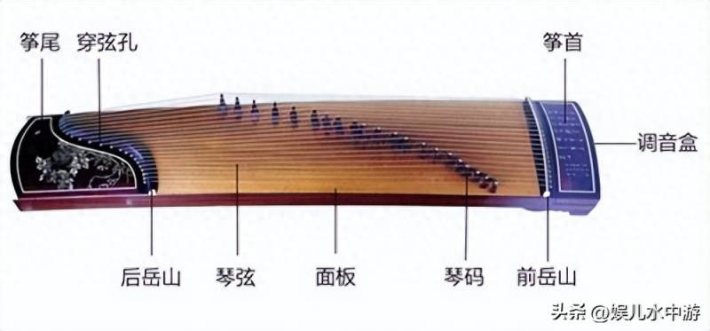 上市公司面板数据面板模型是什么？