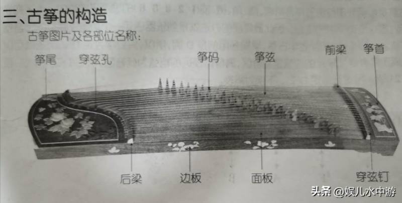 上市公司面板数据面板模型是什么？