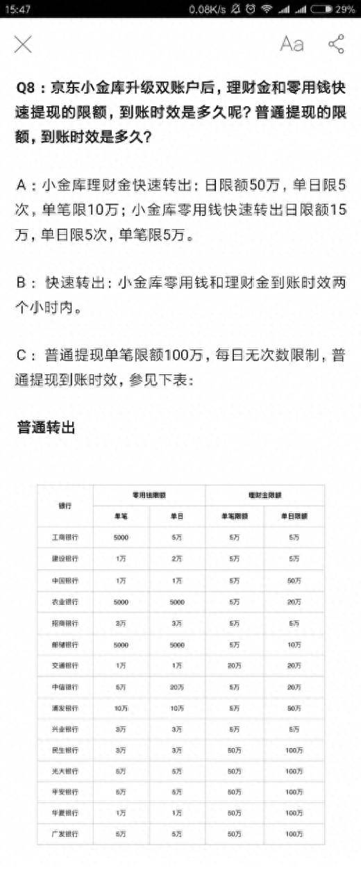 余额宝是货币基金吗？