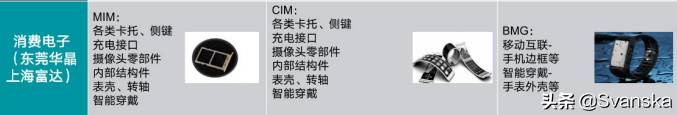 粉末冶金机械上市公司有哪些粉末冶金机械零件制造的？