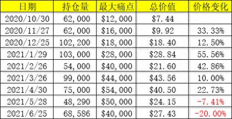 150252强调现在是不是牛市现在属于熊市还是牛市？