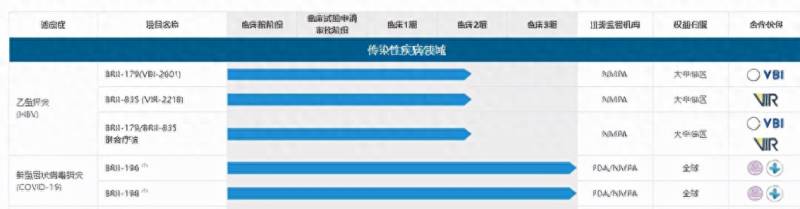 普克鲁胺生产的上市公司