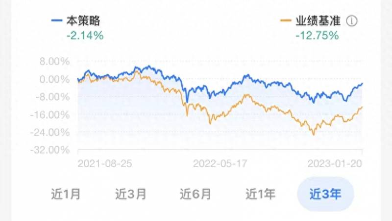 长城基金管理有限公司是什么长城基金管理有限公司的？