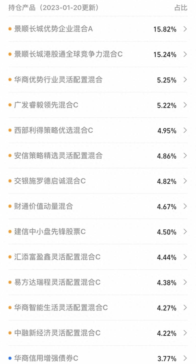 长城基金管理有限公司是什么长城基金管理有限公司的？