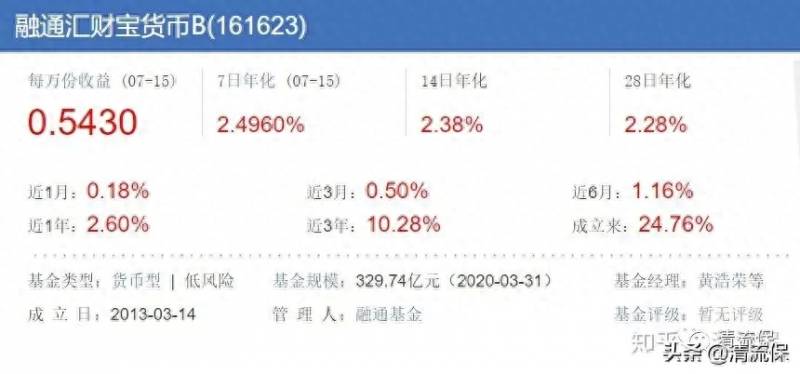 340001基金持仓哪些股票？