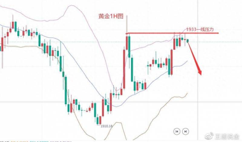 黄金卡十是什么意思？