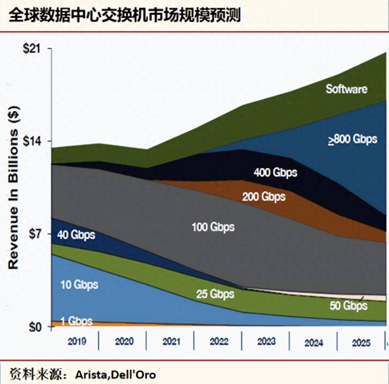 上市公司研发设计是做什么的啊？