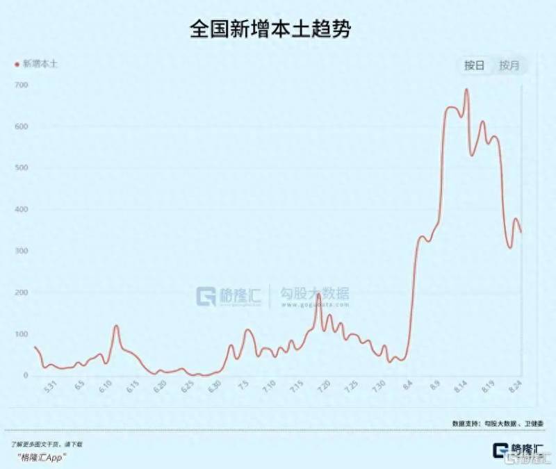 重庆啤酒股票历史最低价是多少？