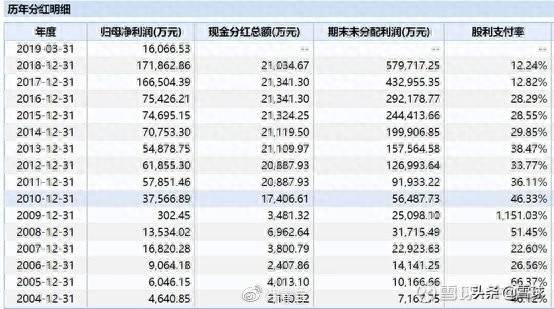 深圳大族激光是国企吗？