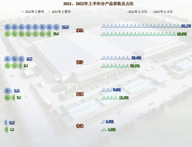 中国轻工集团有限公司旗下上市公司是哪个？