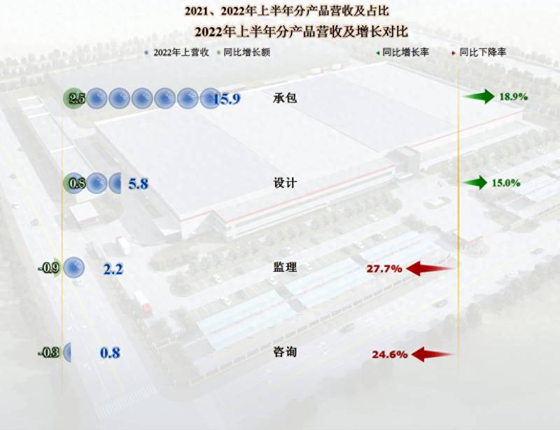 中国轻工集团有限公司旗下上市公司是哪个？