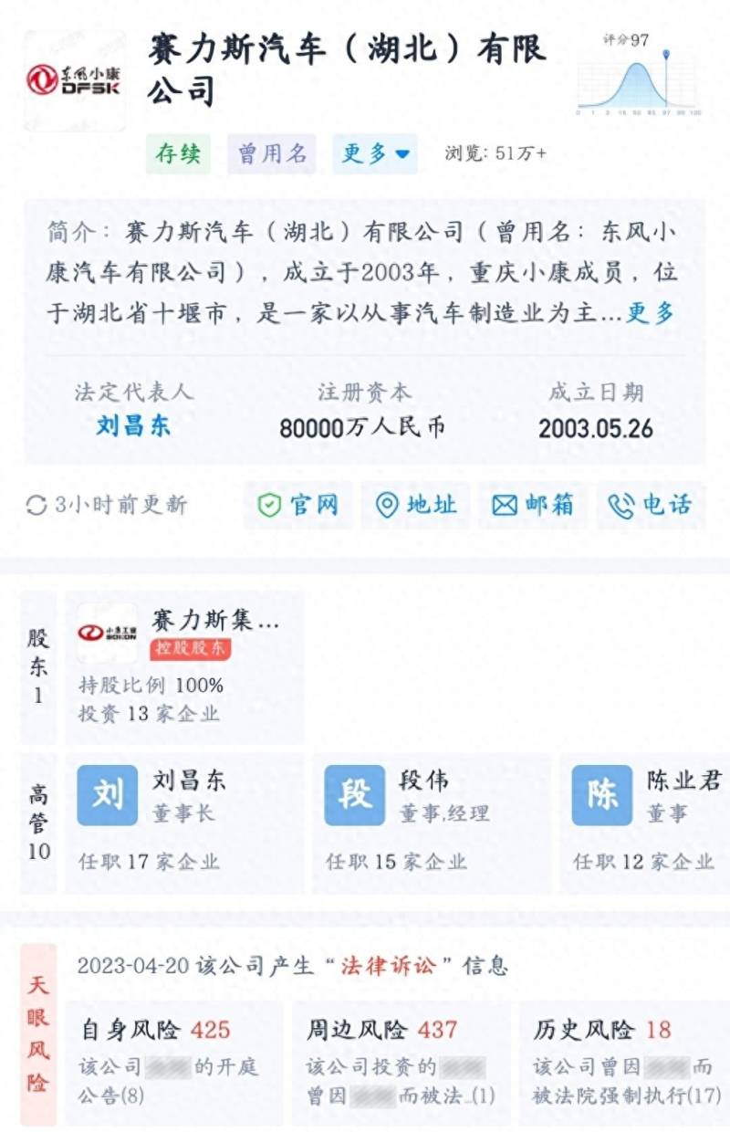 东风小康车股票代码是多少东风小康汽车有限公司的？