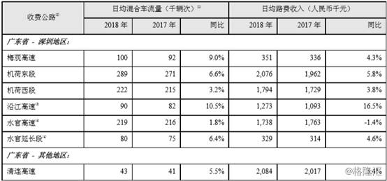 000017股票现在股价是多少？