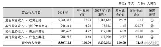 000017股票现在股价是多少？