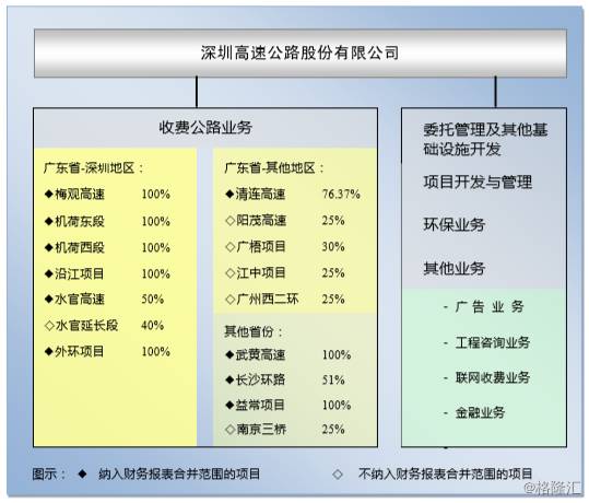 000017股票现在股价是多少？