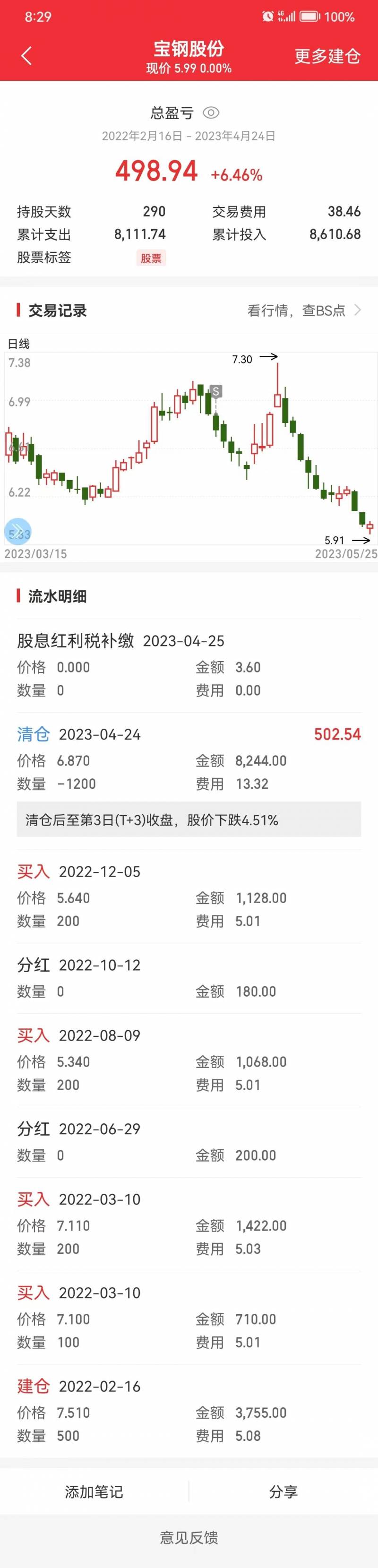 宝钢股份股票21年什么时候分红？