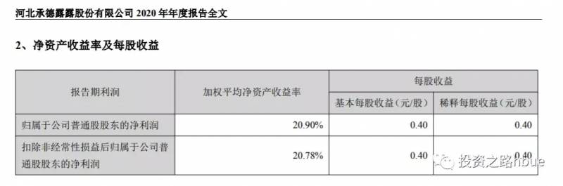 加权平均净资产是什么意思？