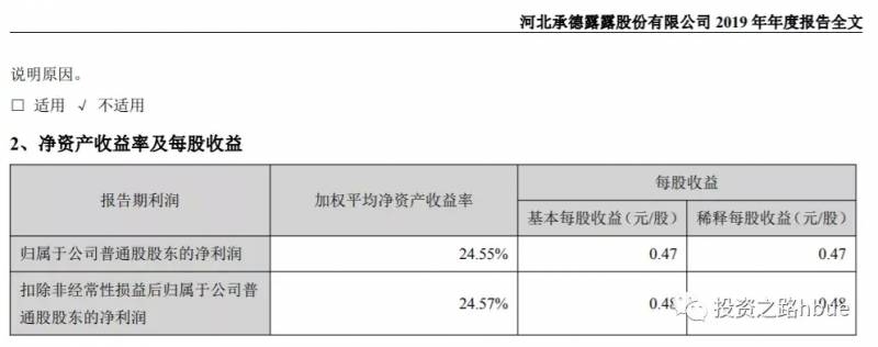 加权平均净资产是什么意思？