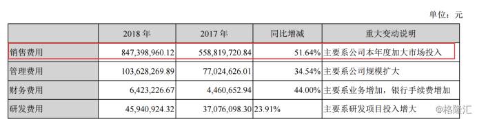 御家汇300740股票怎么样？