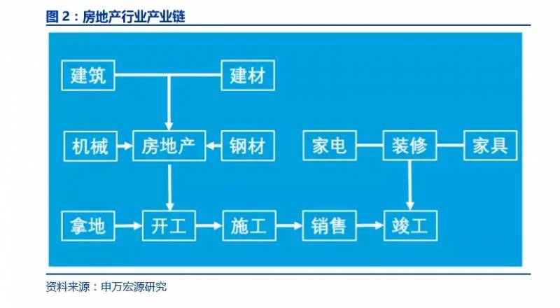 年初股票1万怎么变1亿？