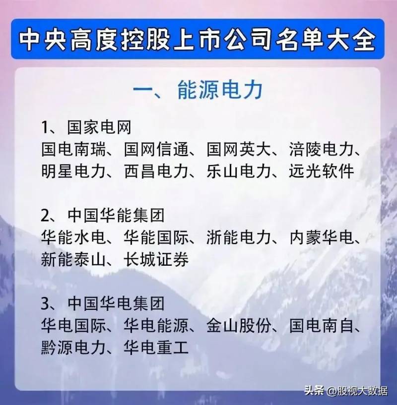 中国有哪些上市公司全部名单？