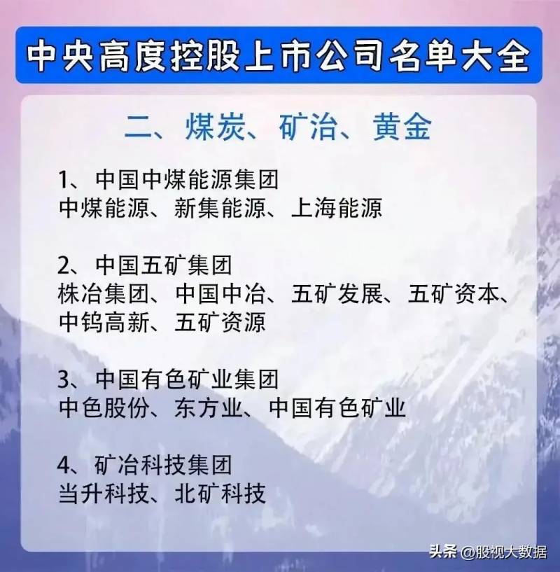 中国有哪些上市公司全部名单？