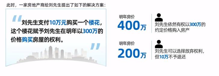 股票的合同号是什么意思股票合同里面这句话是什么意思？