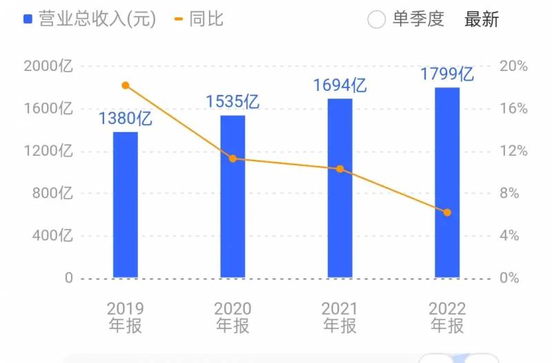 深圳市平安银行股份有限公司电话多少？