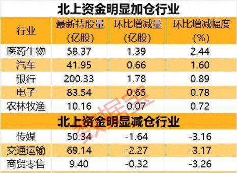 什么网站能看股票可以看股票资金流向的网站有哪些？