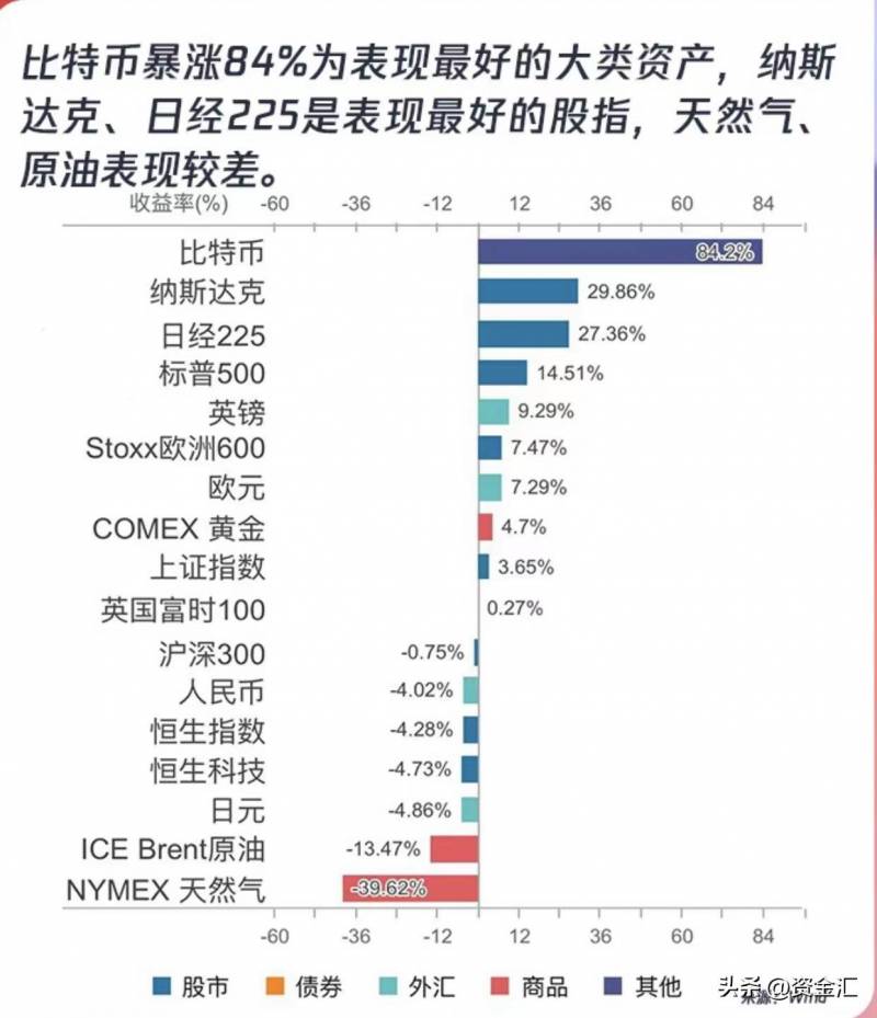 600523股票怎么样你好我想问一下600523后市怎样操作？