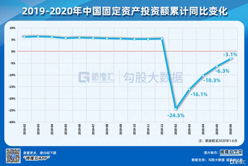 北新建材市盈率是多少？