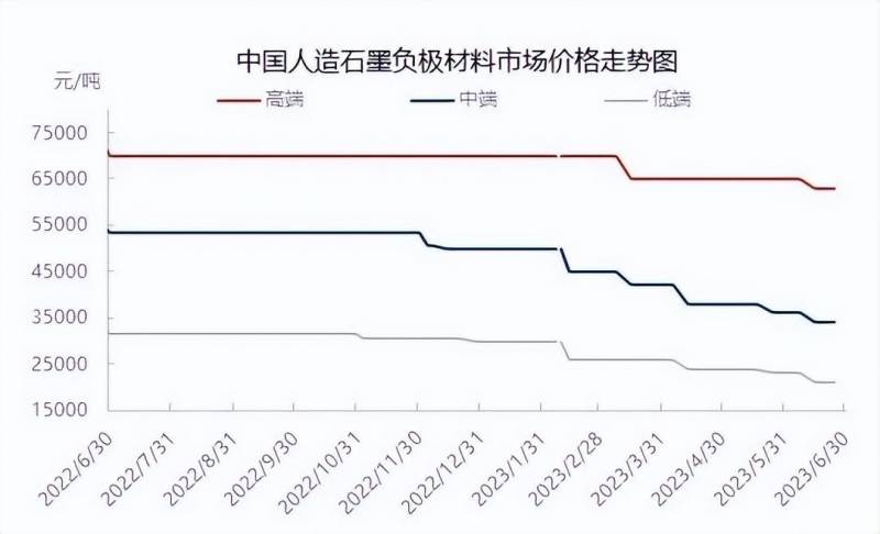 杉杉股份这个股票怎么样？