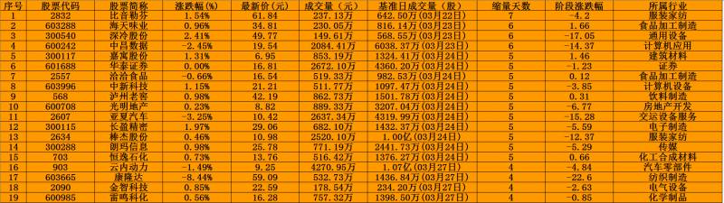 西部材料股票属于哪个板块600806属于哪个行业板块的？