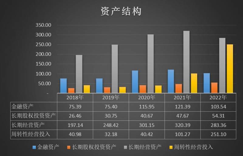 上海正泰电器股份有限公司估值多少？