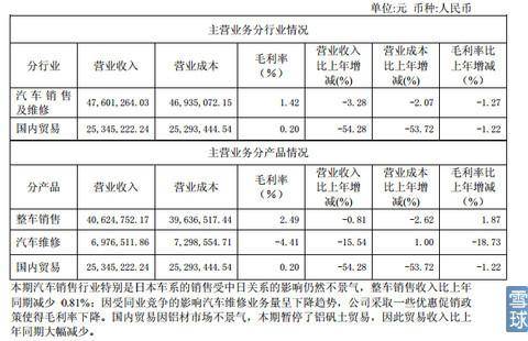 博元400065股票为什么退市的？