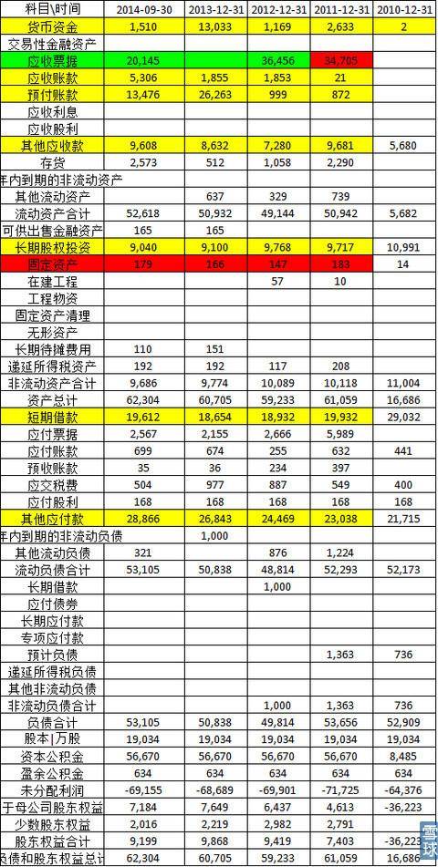 博元400065股票为什么退市的？