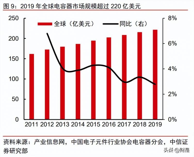 铜陵铜峰电子股份有限公司是干嘛的铜陵市狮子山高新？