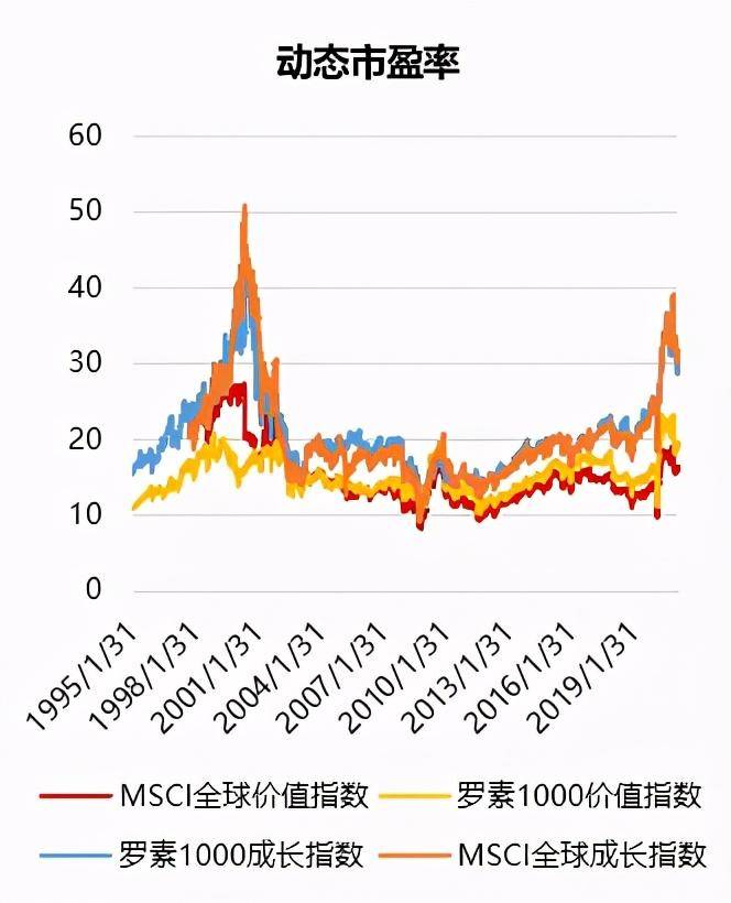 南方香港优选股票基金怎么样？