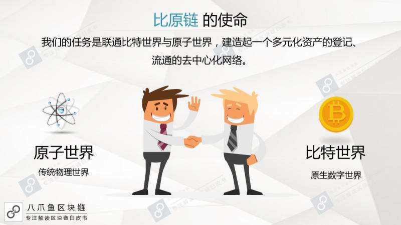 量子链和比原链哪个好？