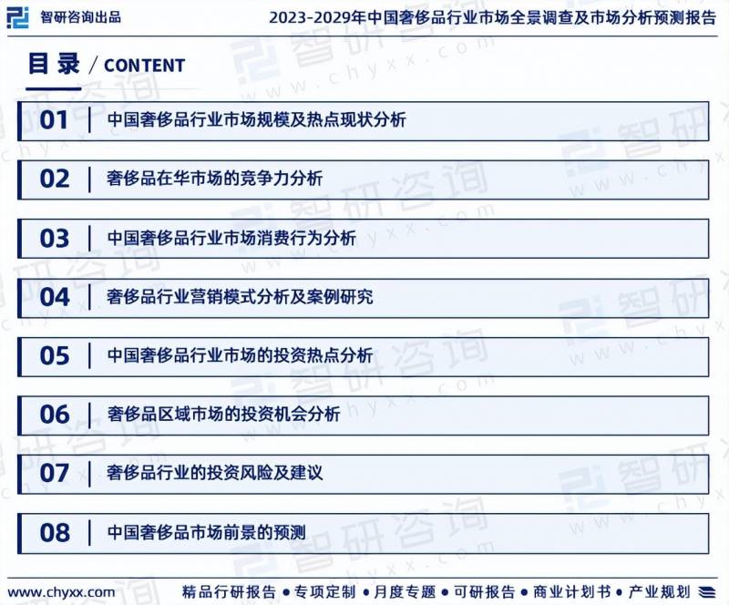 2023中国奢侈品上市公司有哪些？