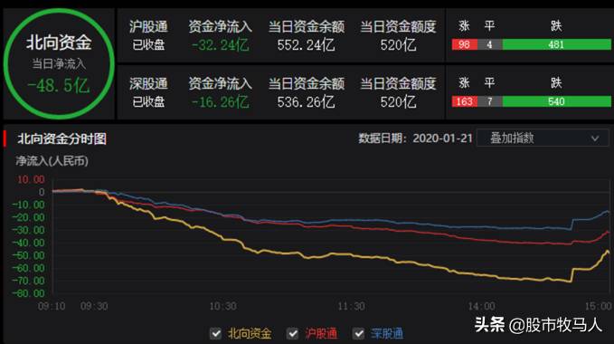 莱茵生物股票属于什么概念股板块股票000558莱茵体育？