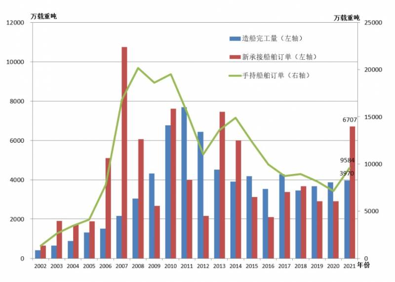 潍柴重工股票怎么样潍柴重机股份有限公司怎么样？