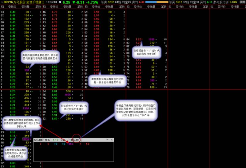 通达信行情软件