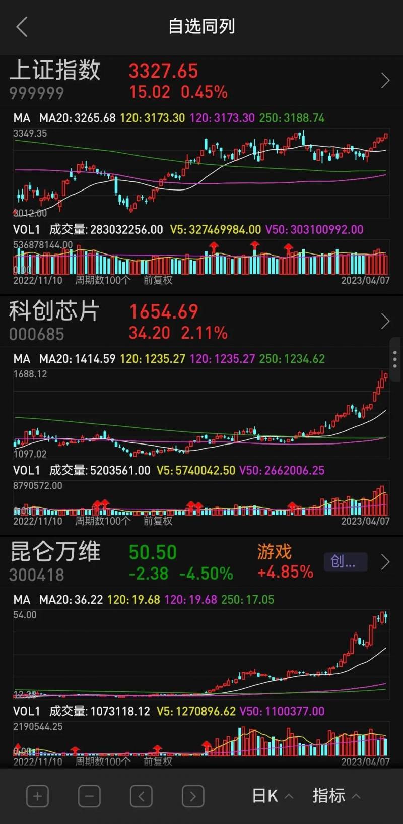 通达信行情软件