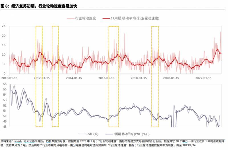 股票跌了基金为什么会涨？