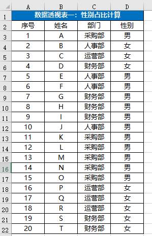 数据透析表怎么插入量占比如何用excel分析数据相关性？