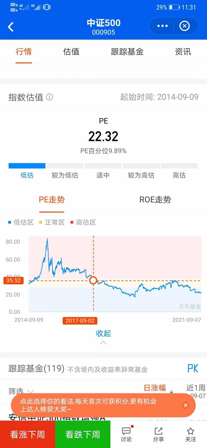 中证500如何看市盈率天弘中证500指数基金怎么看收益和？