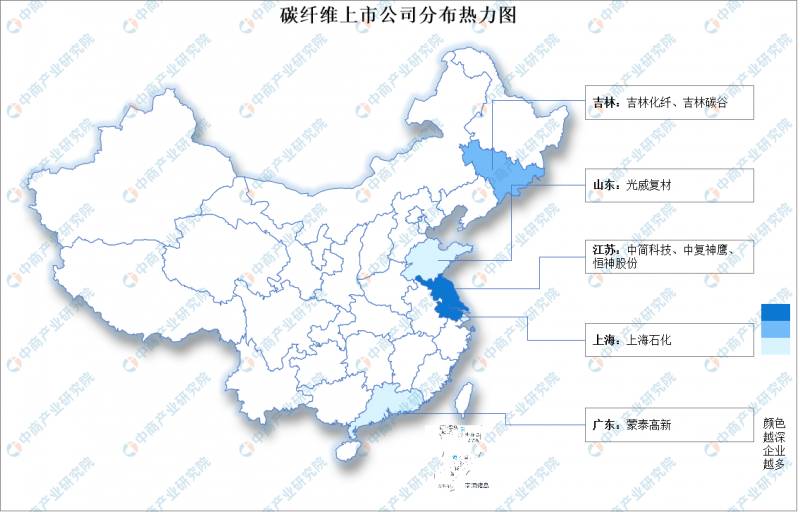 航天工业包括哪些上市公司？